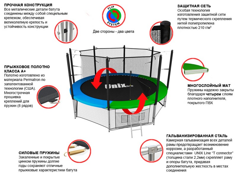 Батут Unix Line 14 ft Classic (inside) 800_600