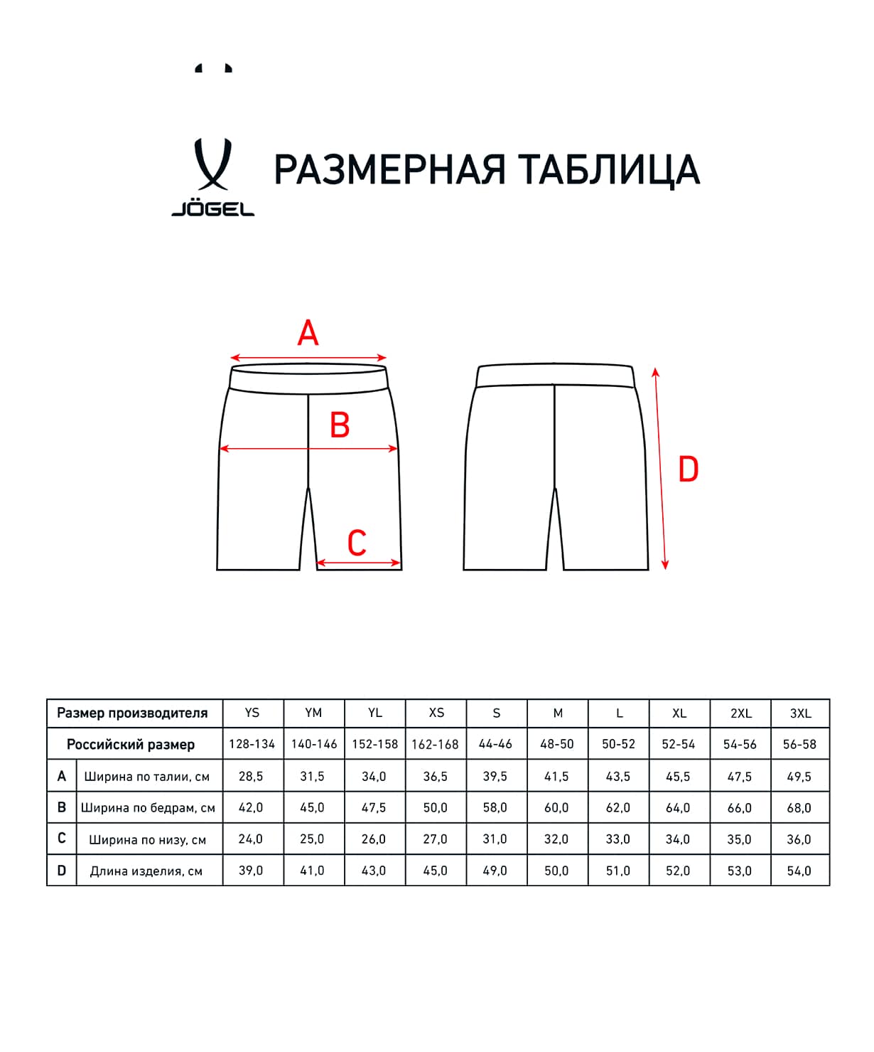 Шорты волейбольные Jogel Camp, синий 1230_1479